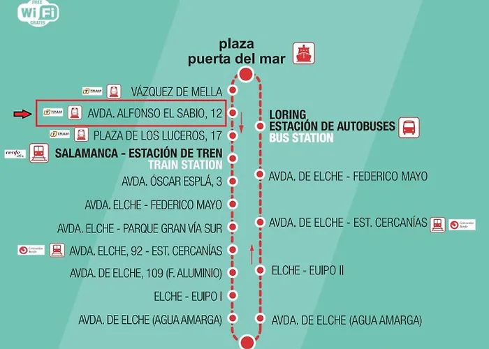 Urban Rooms Alicante